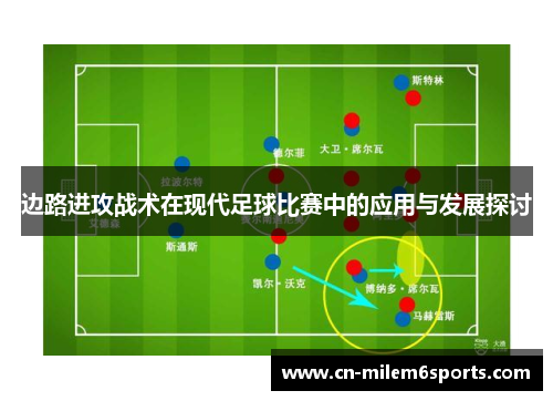 边路进攻战术在现代足球比赛中的应用与发展探讨