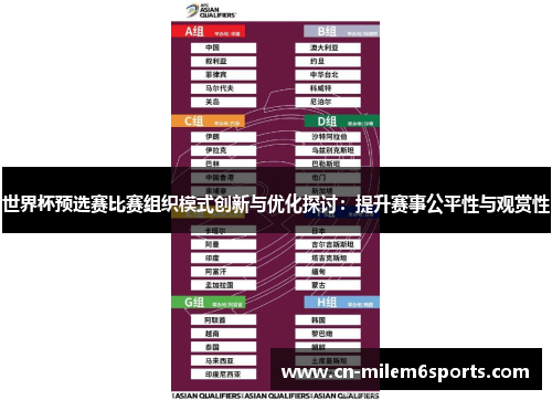 世界杯预选赛比赛组织模式创新与优化探讨：提升赛事公平性与观赏性