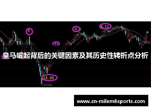 皇马崛起背后的关键因素及其历史性转折点分析