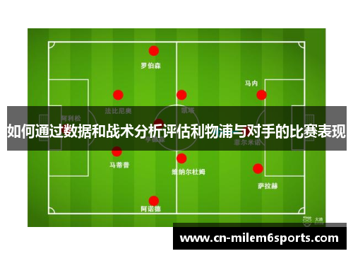 如何通过数据和战术分析评估利物浦与对手的比赛表现