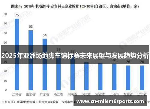 2025年亚洲场地脚车锦标赛未来展望与发展趋势分析