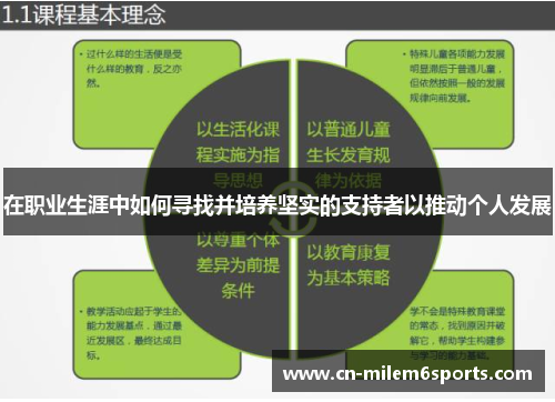 在职业生涯中如何寻找并培养坚实的支持者以推动个人发展
