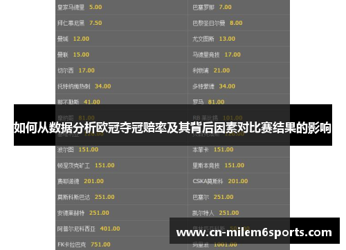 如何从数据分析欧冠夺冠赔率及其背后因素对比赛结果的影响