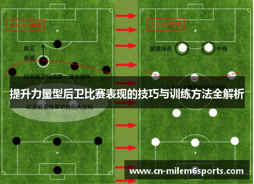 提升力量型后卫比赛表现的技巧与训练方法全解析