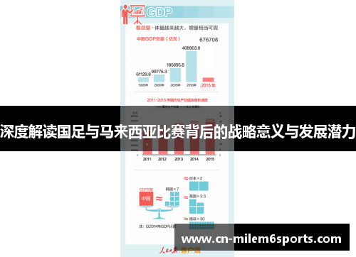 深度解读国足与马来西亚比赛背后的战略意义与发展潜力