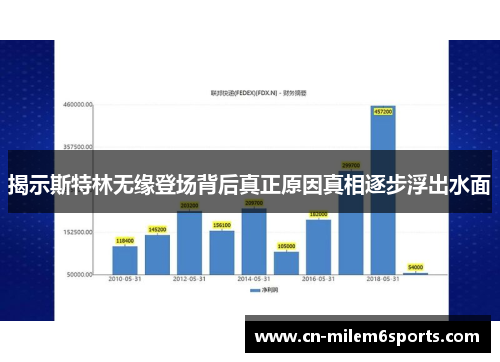 揭示斯特林无缘登场背后真正原因真相逐步浮出水面