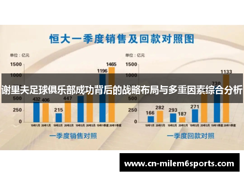 谢里夫足球俱乐部成功背后的战略布局与多重因素综合分析